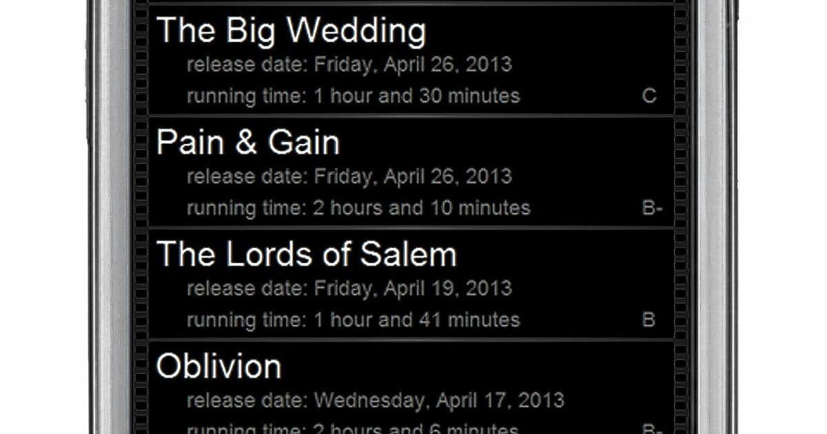 New Movie Releases: 'The Big Wedding' and 'Pain and Gain