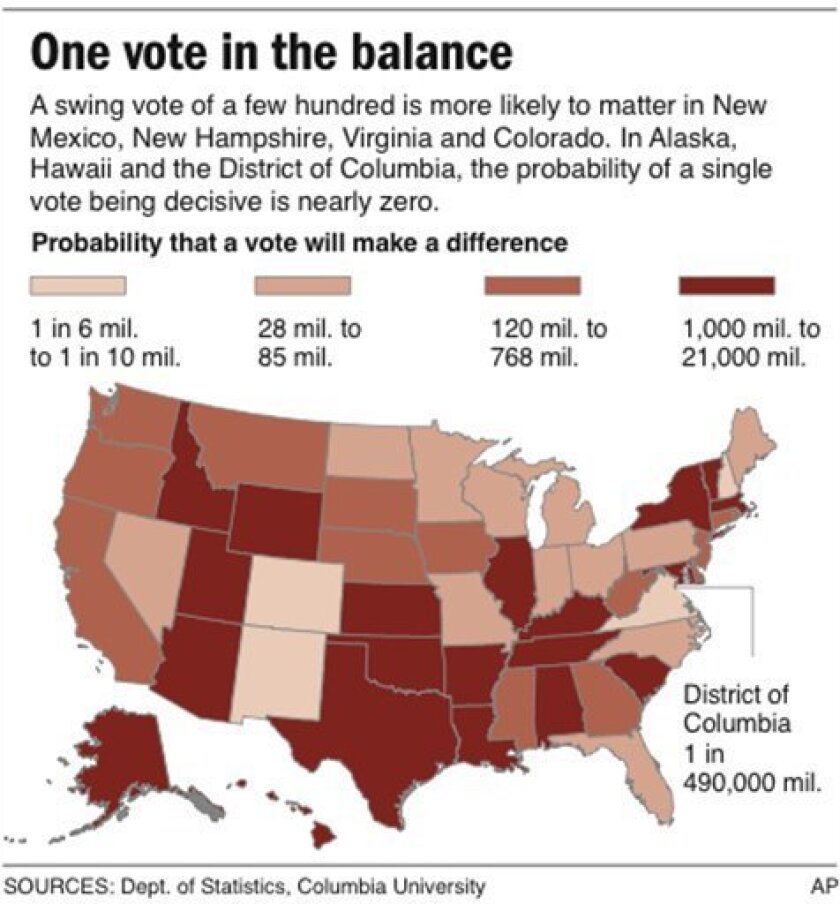 Map shows probability that a vote could make a difference depending on the state;