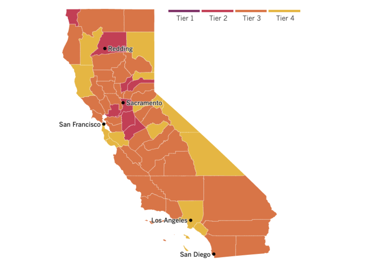 California reopening map: 8 counties in red tier, 35 orange (including Merced, Placer), 15 yellow (including Inyo, Mariposa)