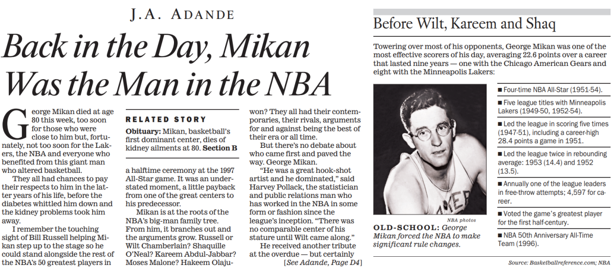 NBA great George Mikan dies at 80