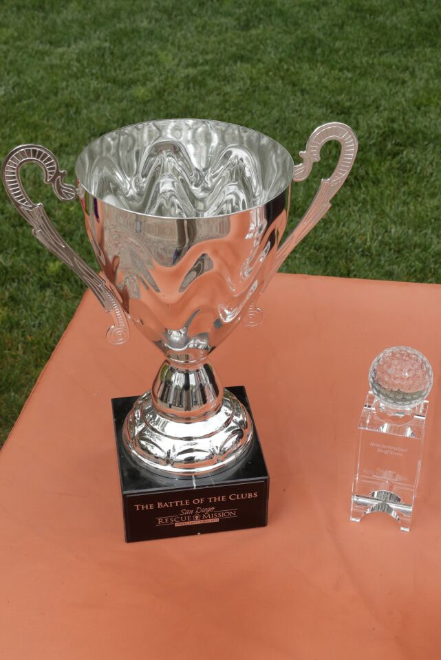The 2022 Battle of the Clubs winners cup