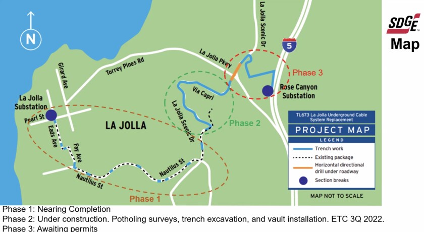 Phase 1 of SDG&E's Tidelands 673 project is nearing completion.