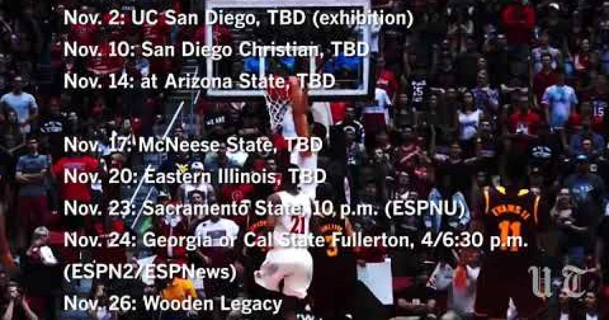 SDSU's basketball schedule is tough, but tough enough? The San Diego