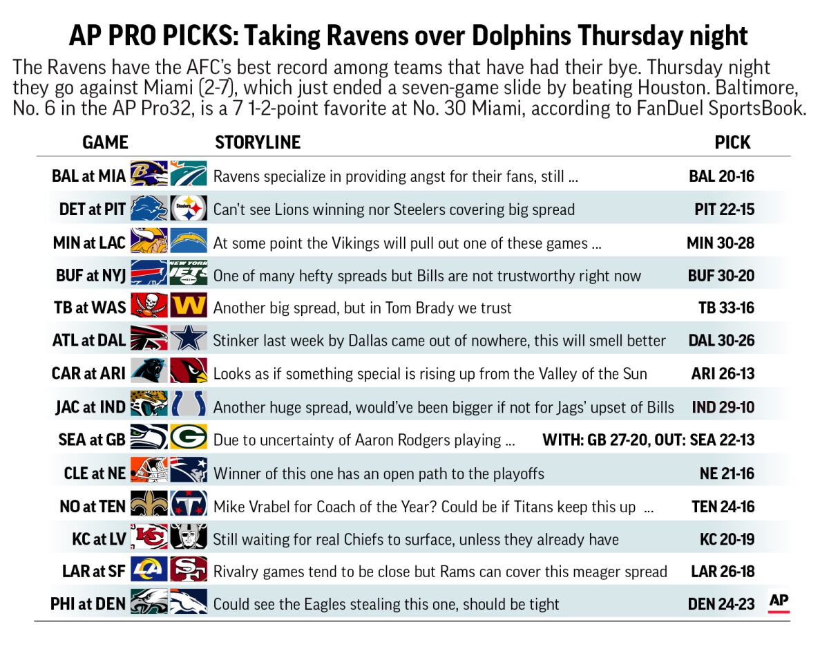 Graphic shows NFL team matchups and predicts the winners in Week 10 action; 3c x 3 7/8 inches