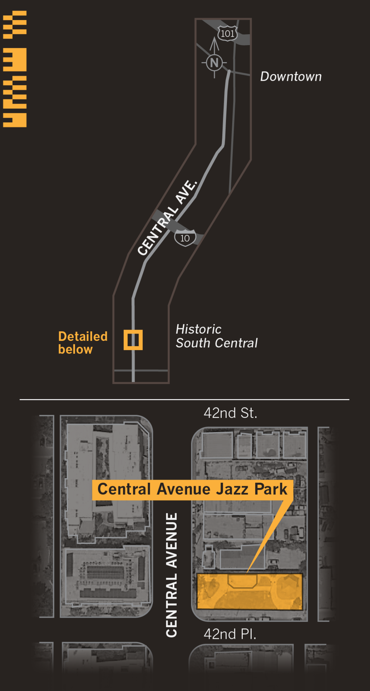 Map locating Central Avenue Jazz park at 4222 S. Central Avenue, Los Angeles
