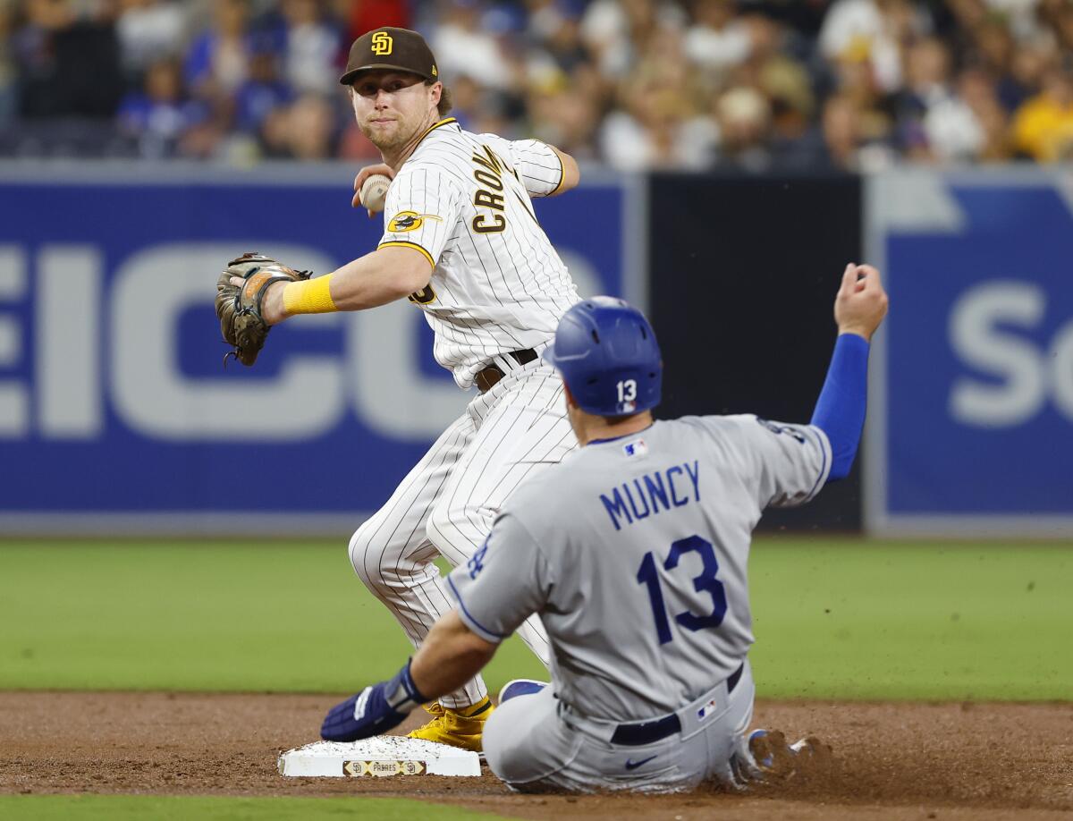 Padres' Mike Clevinger struggled with Dodgers hitters and his