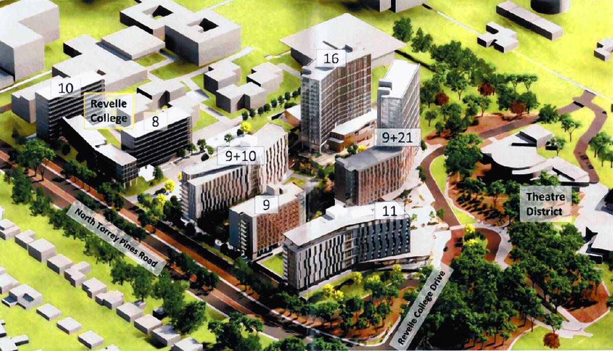 This artist's rendering shows UC San Diego's Future College Living & Learning Neighborhood, proposed for La Jolla Village Drive by North Torrey Pines Road. The numbers correspond to the number of floors in each building.