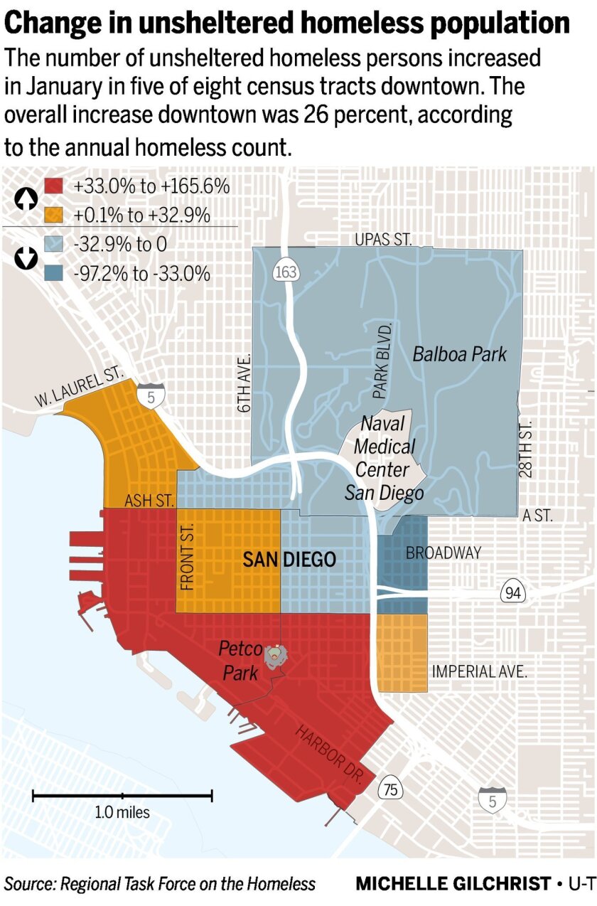 Homeless population up 26 percent downtown. The San Diego UnionTribune