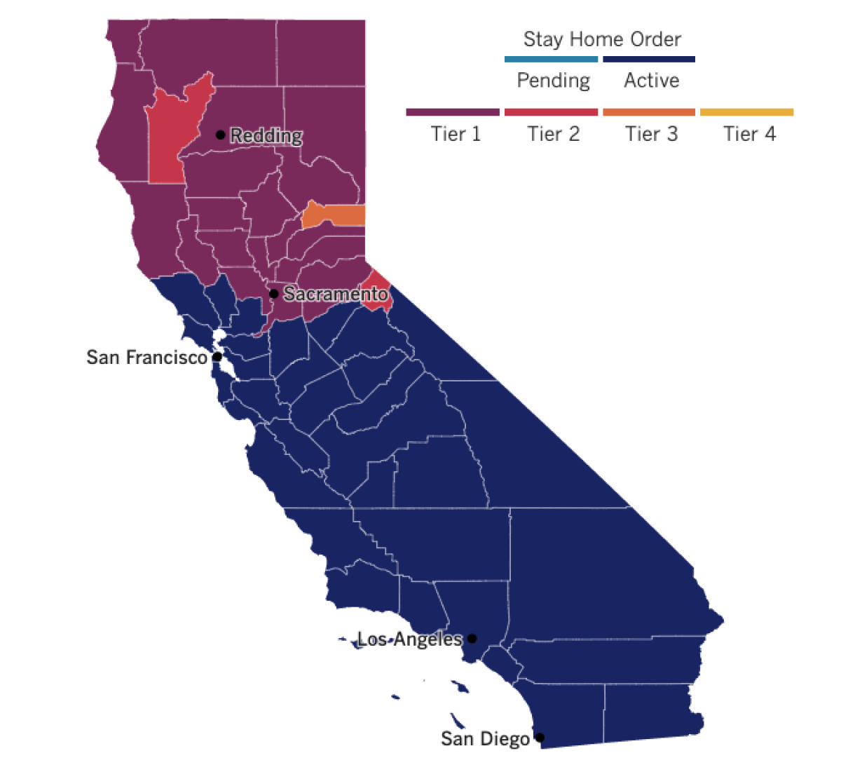 A map of California showing most of the state under stay-at-home order and most northern counties in tier 1.