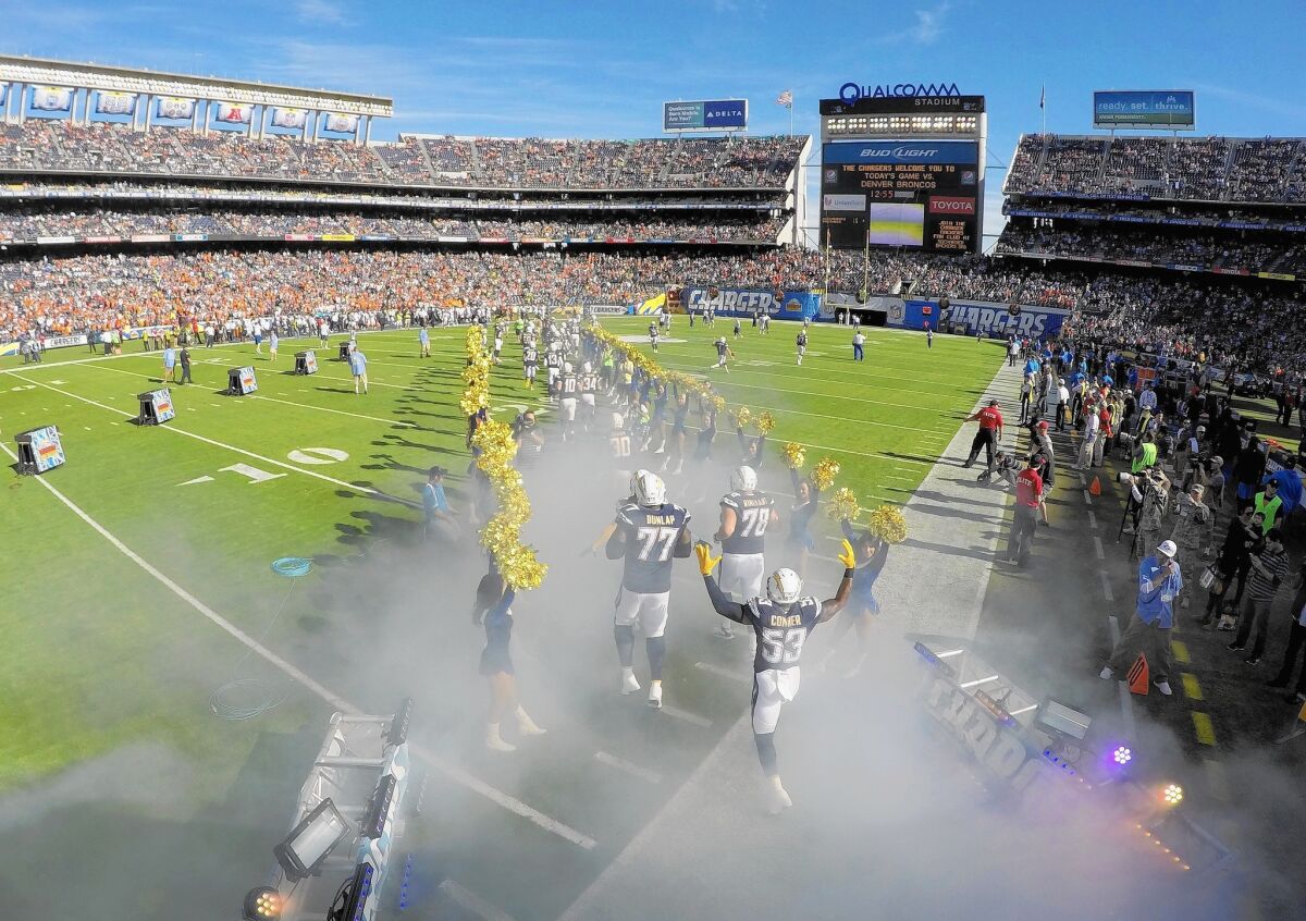 The San Diego Chargers have played at Qualcomm Stadium since 1967.