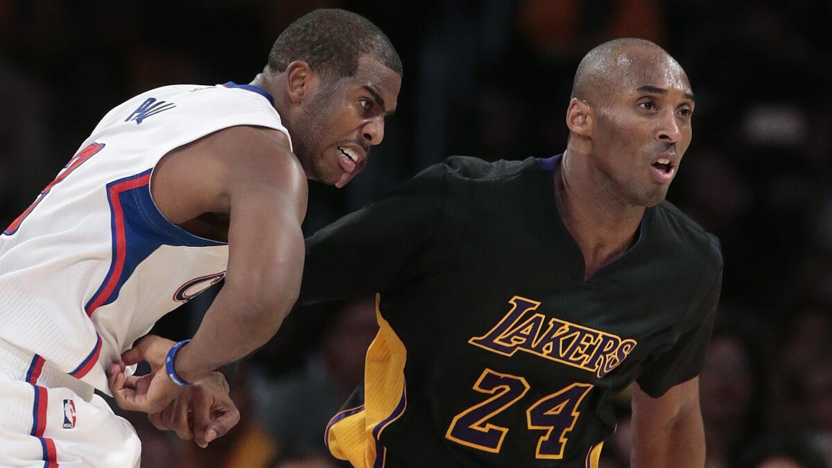 Clippers guard Chris Paul, left, covers Lakers guard Kobe Bryant during the Clippers' win on Oct. 31, 2014.