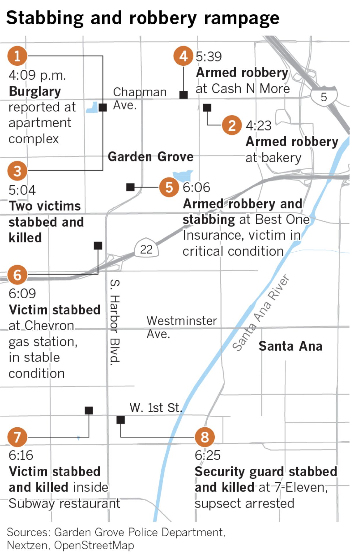 Map of stabbings and robberies in Orange County