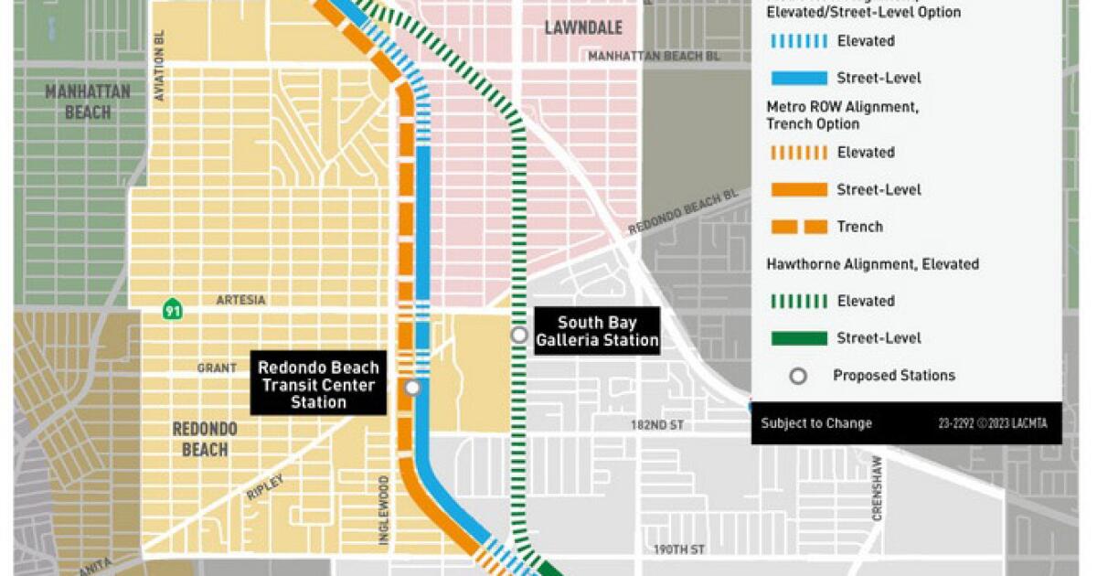 Metro rail is ready to increase within the South Bay. Not everyone seems to be comfortable