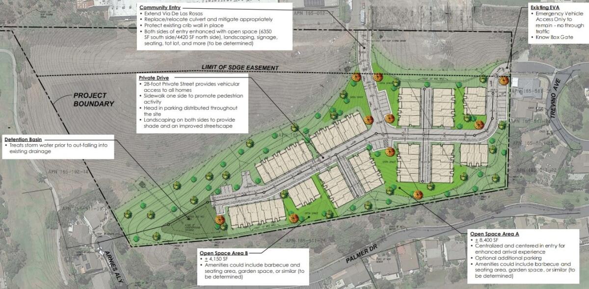 Layout of the proposed Camino Rosas townhomes