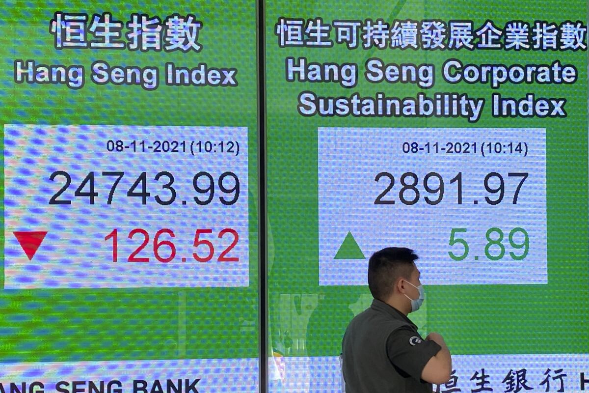 A man walks past a bank's electronic board showing the Hong Kong share index at the Hong Kong Stock Exchange, Monday, Nov. 8, 2021. (AP Photo/Vincent Yu)