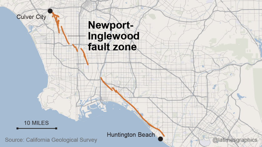 Newport-Inglewood fault zone