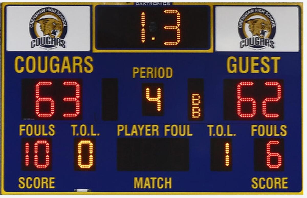 The Crenshaw High scoreboard before Westchester walked away with 1.3 seconds left.