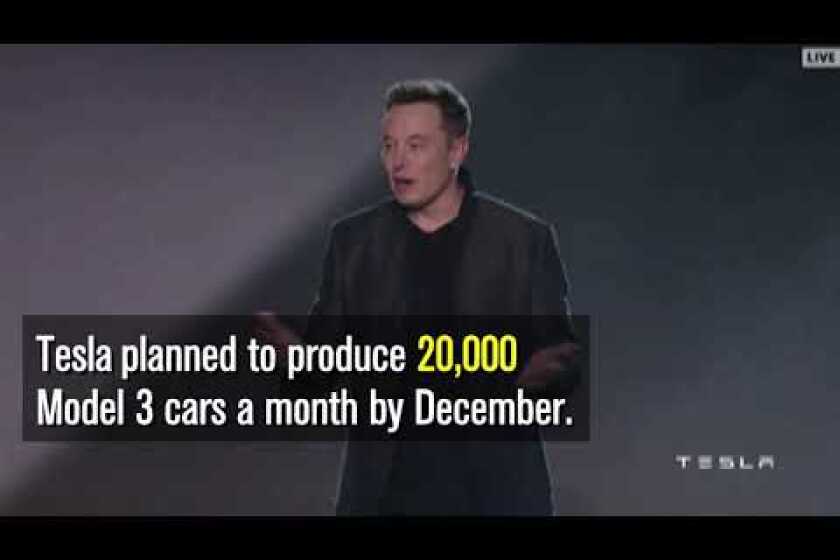 Tesla’s Model 3 production falls short