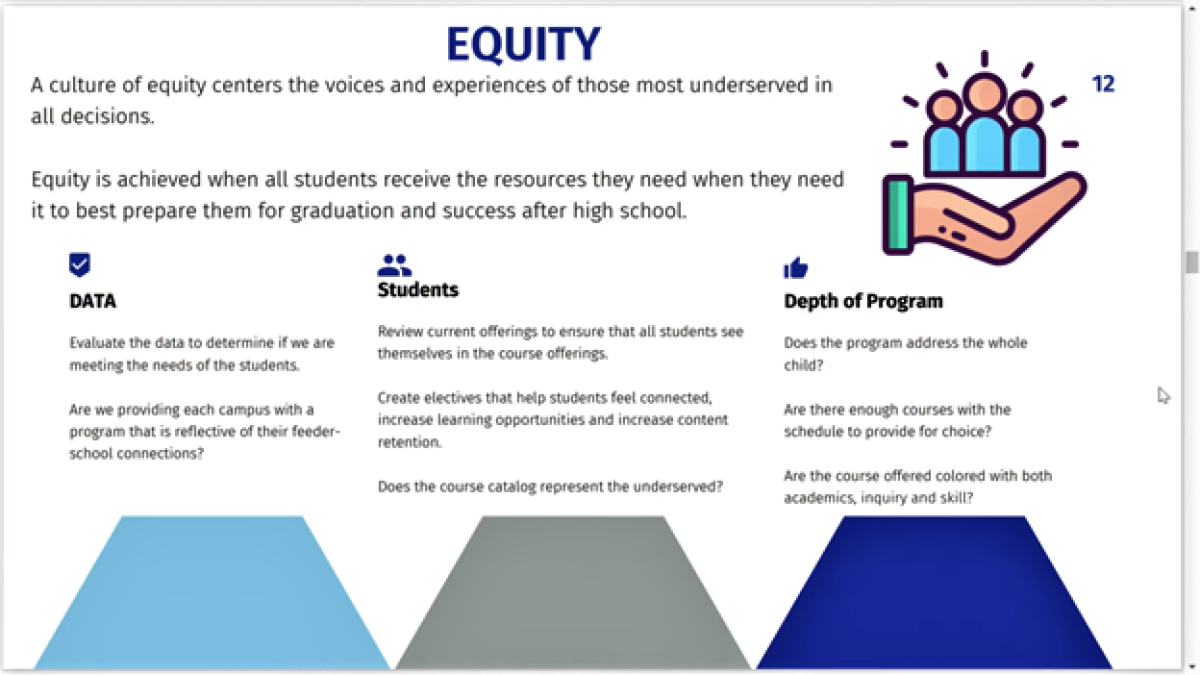 An NMUSD presentation Tuesday lists considerations that must be made to ensure equitable course offerings.