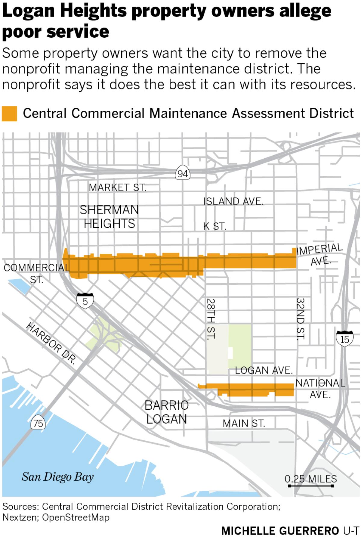 Central Commercial Maintenance Assessment District map