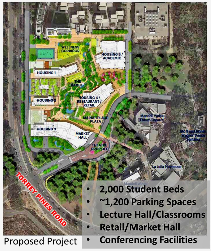UC San Diego's planned Theatre District Living and Learning Neighborhood (area shown in color).