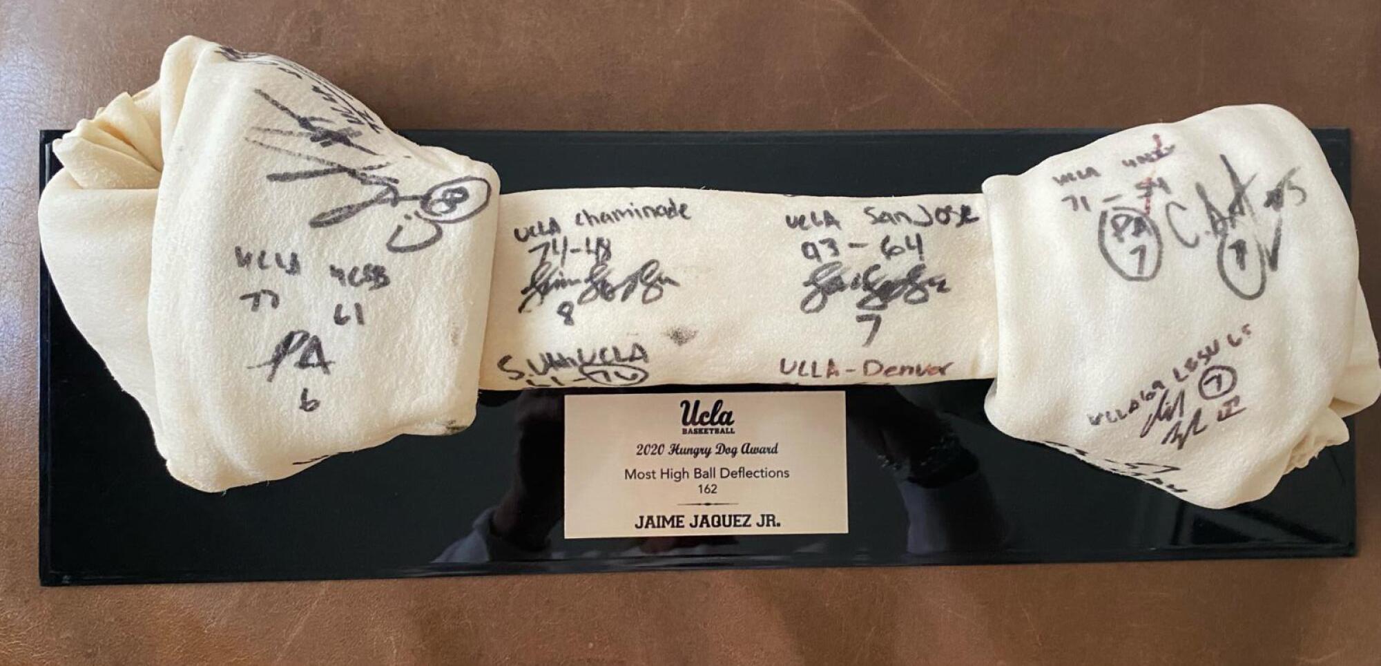 The Hungry Dog Award won by UCLA's Jaime Jaquez Jr. in 2020.