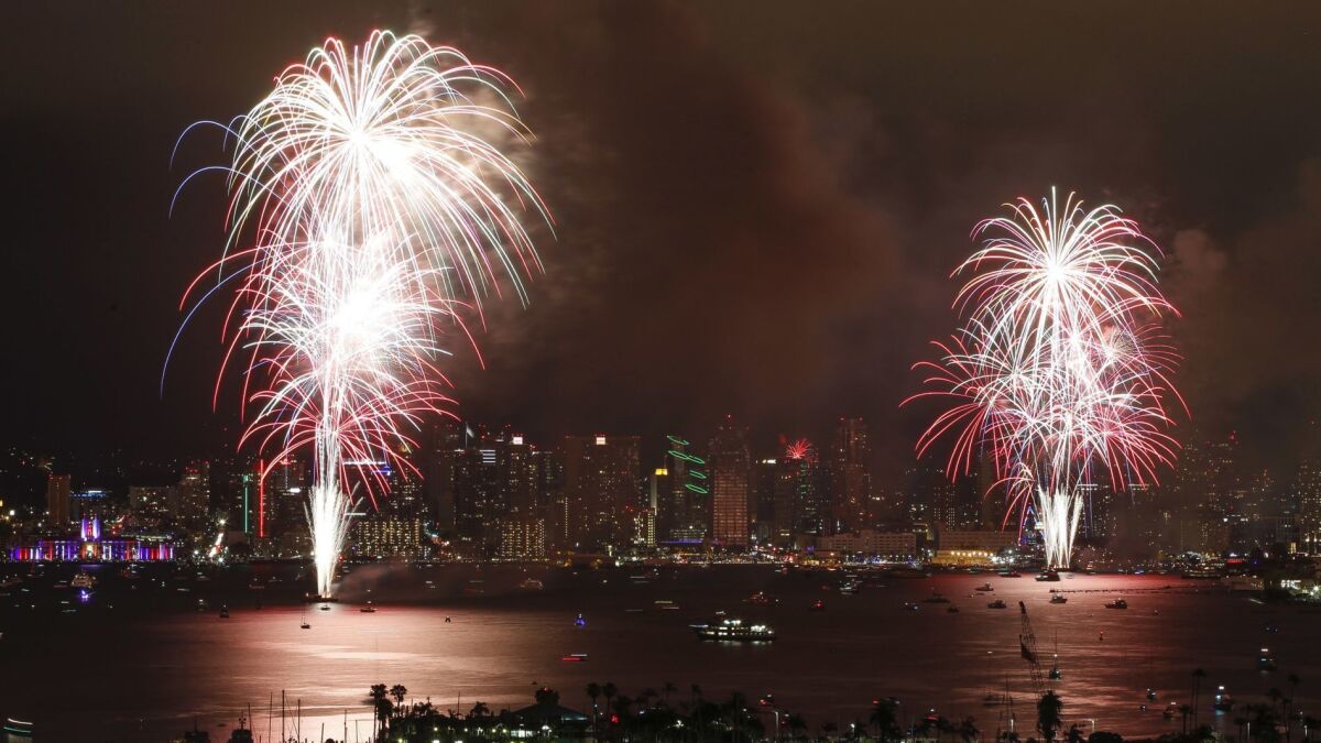 With the downtown San Diego skyline in the background, fireworks explode over San Diego Bay during the Port of San Diego 2016 Big Bay Boom fireworks show.