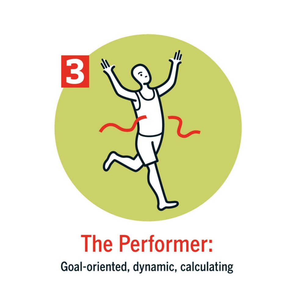 The Achiever/Performer: Threes are energetic, make-it-happen people who care deeply about being admired.