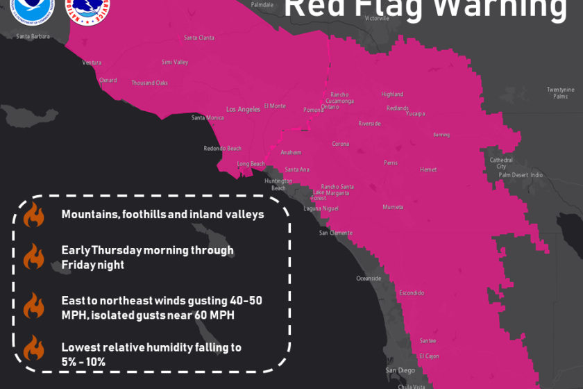 The National Weather Service has issued a red-flag warning for high danger for the period from 5 a.m. Thursday to 5 p.m. Friday.