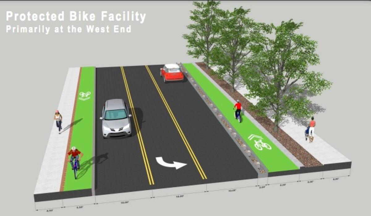 Proposed improvements to Santa Fe Drive.