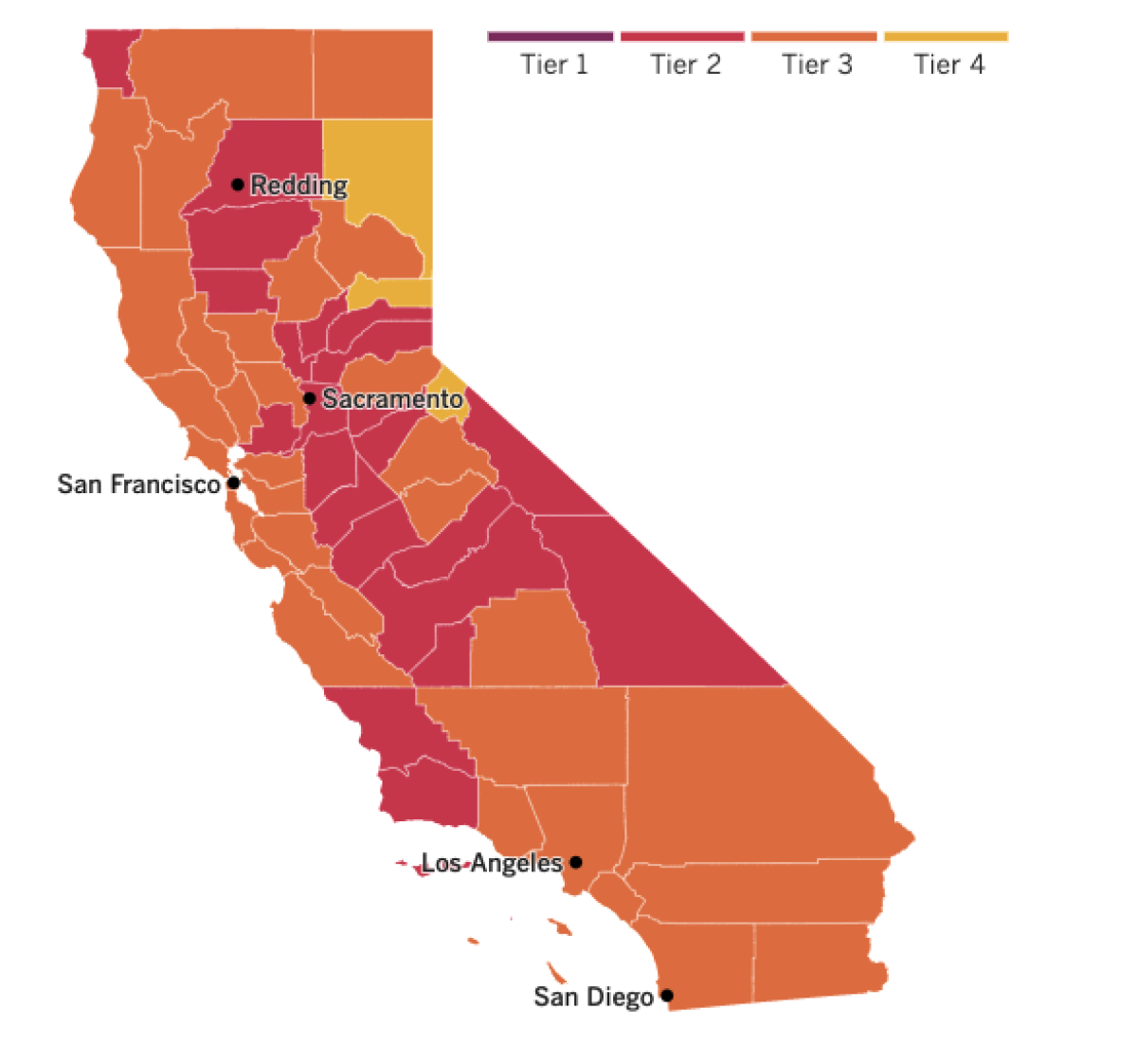 California reopening map: 3 counties in the yellow tier, 33 orange (including most southern counties), 22 red and none purple