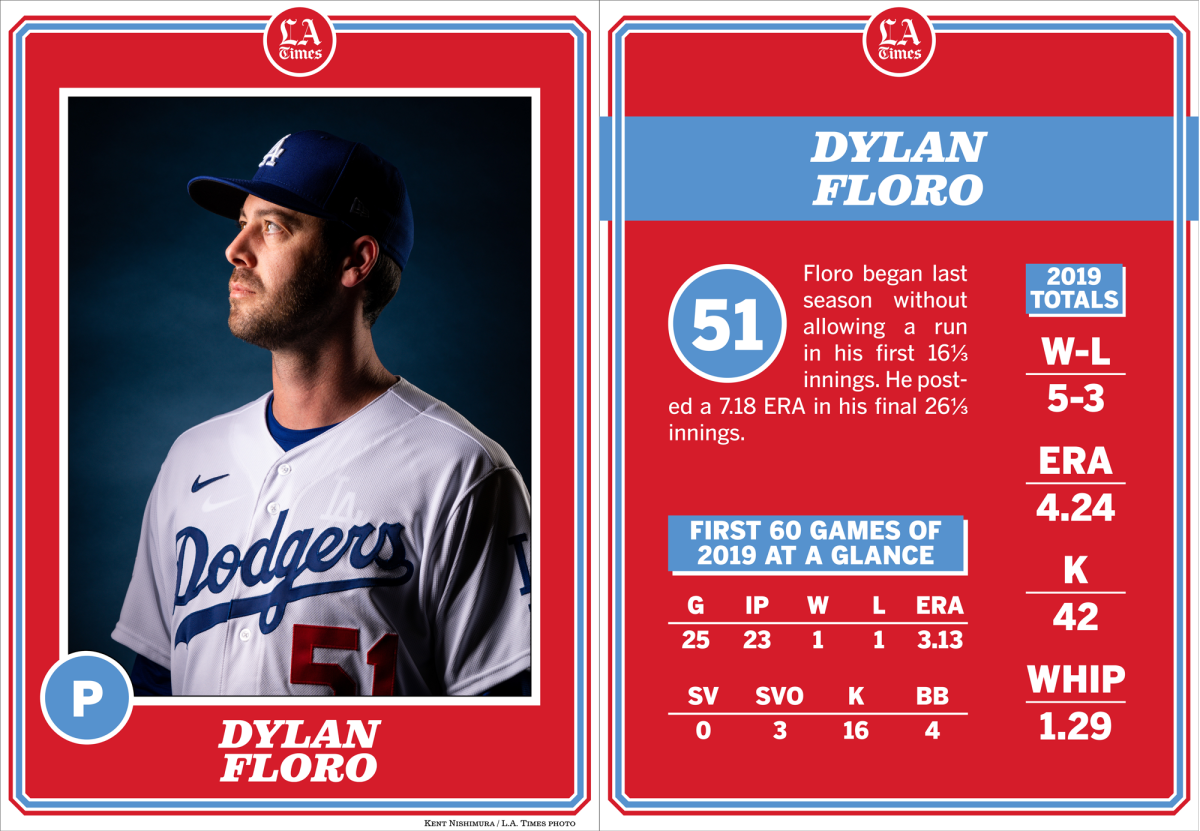 Dodgers pitcher Dylan Floro.