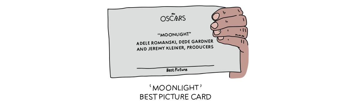 Illustration of the "Moonlight" best picture card
