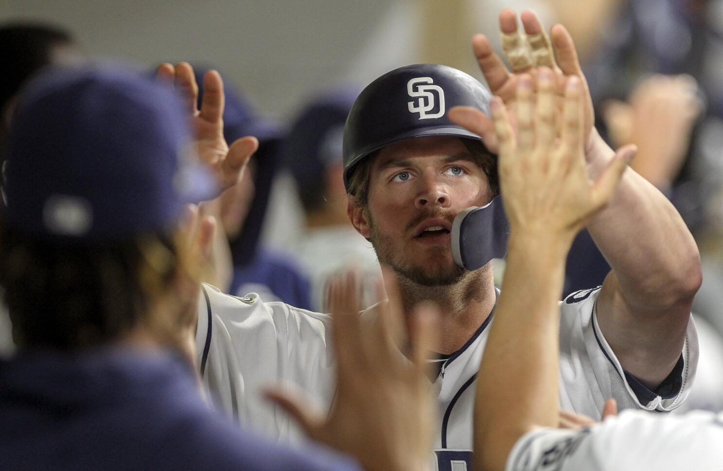 Padres roster review: Wil Myers - The San Diego Union-Tribune