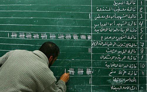 KEEPING TRACK: A Palestinian observer updates the count that shows Hamas with more votes than the ruling Fatah party at a polling station in Jabaliya in the Gaza Strip. Hamas was later declared a huge winner in the national balloting.