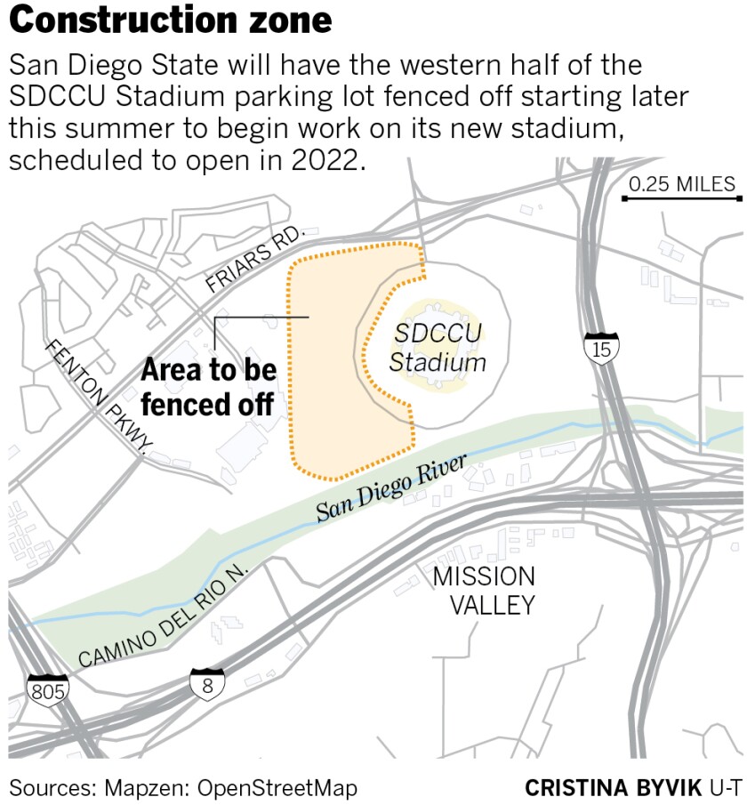 San Diego State Plans To Hit Ground Running On New Stadium The San Diego Union Tribune Sdsu 2022 Map
