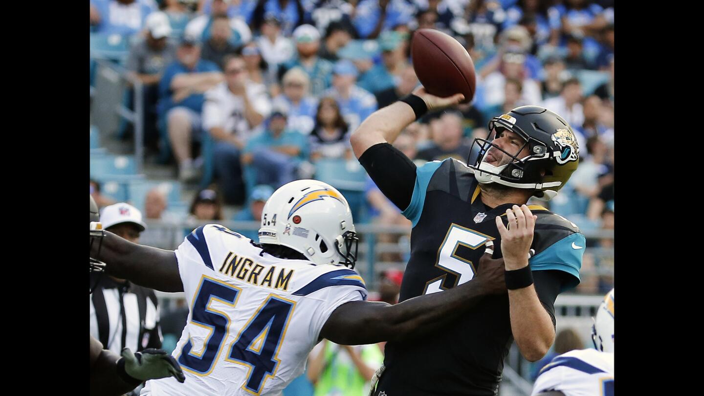 Blake Bortles, Melvin Ingram