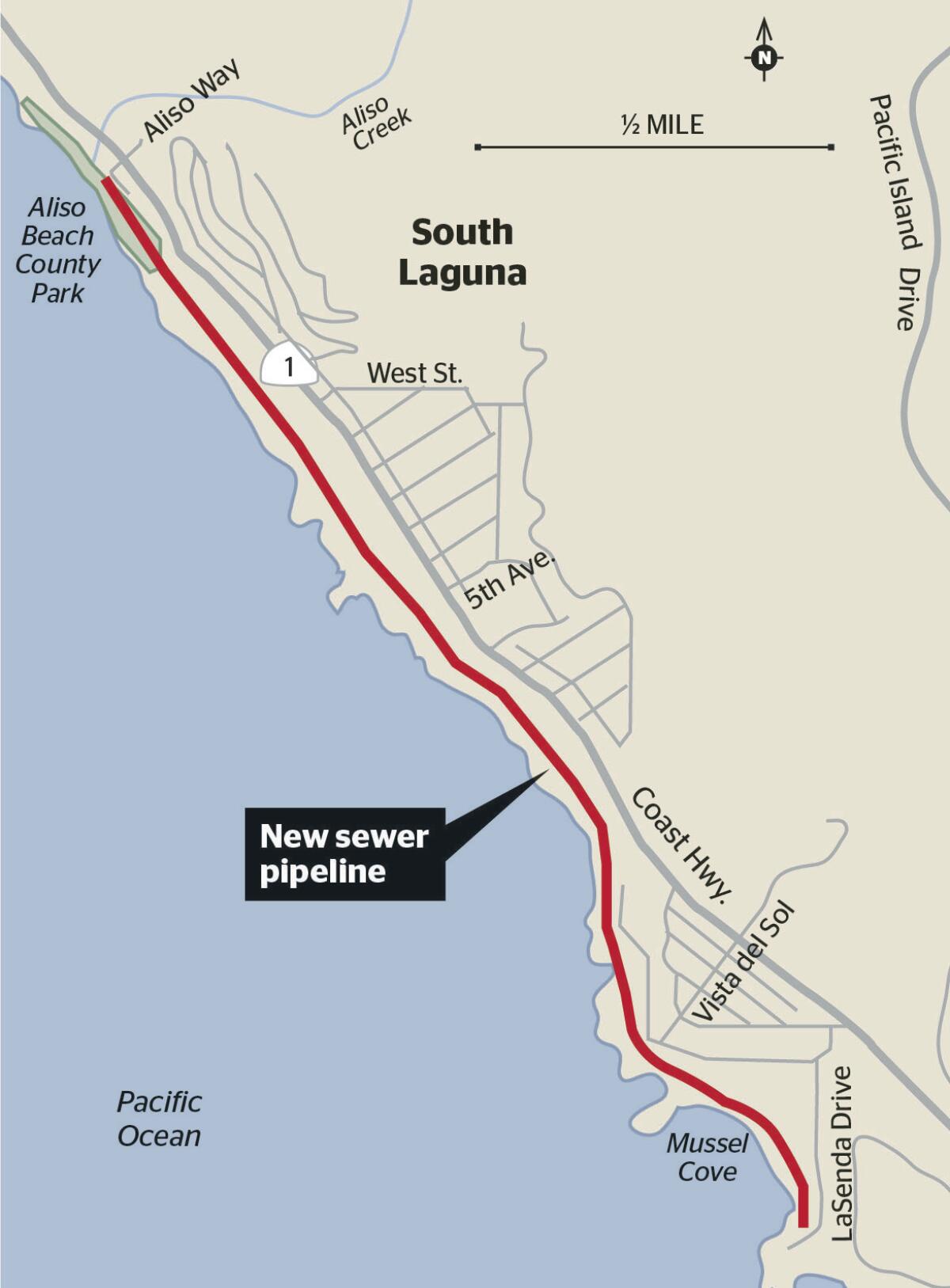 Laguna Beach sewer tunnel pipeline