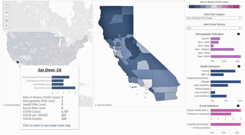 An interactive dashboard developed by Experian DataLabs creates a COVID-19 risk score for counties.