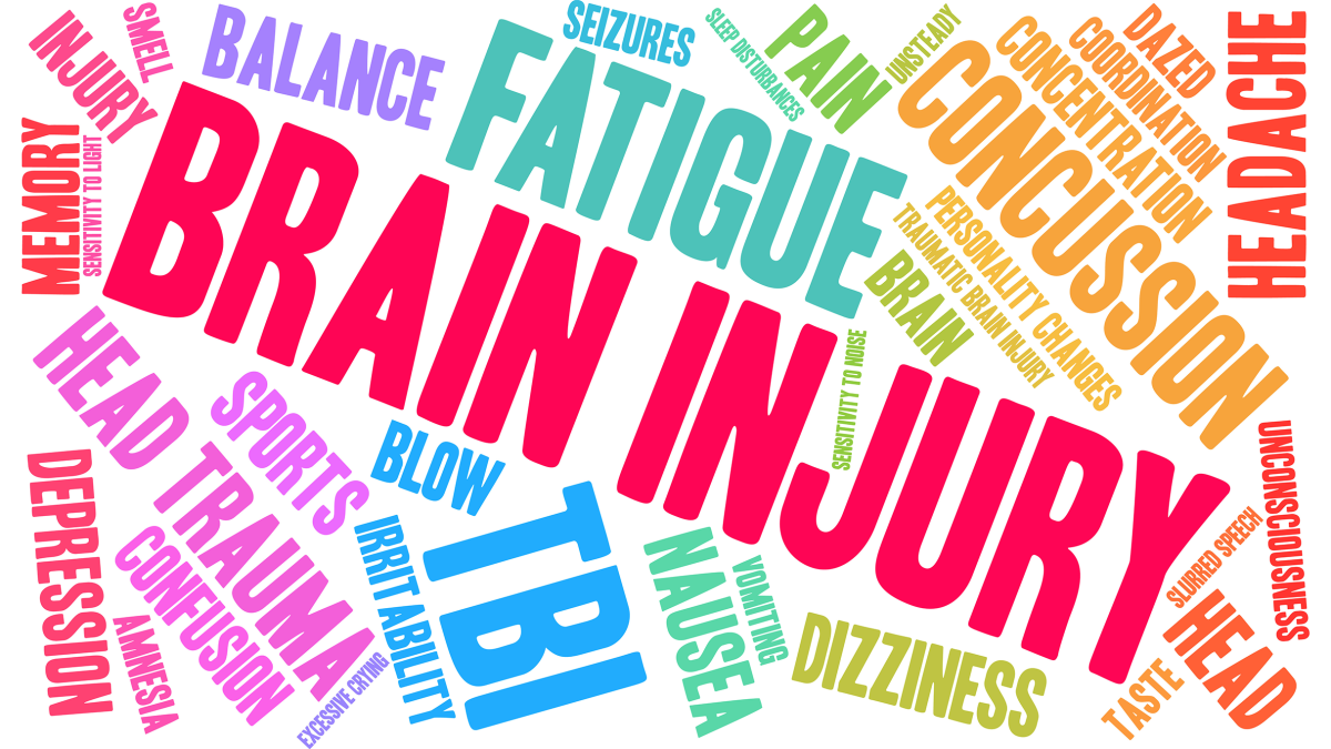 Brain Injury Word Cloud on a white background. Brain Injury Word Cloud on a white background.