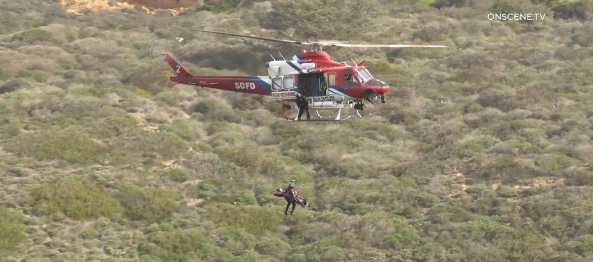A 27-year-old man was rescued after he fell about 25 feet in a canyon at Torrey Pines Tuesday morning, officials said.