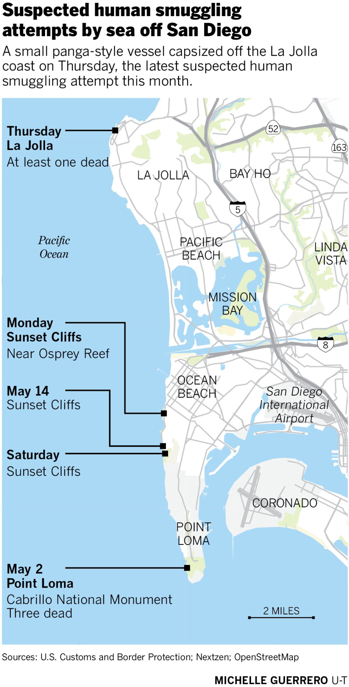Suspected human smuggling attempts by sea off San Diego