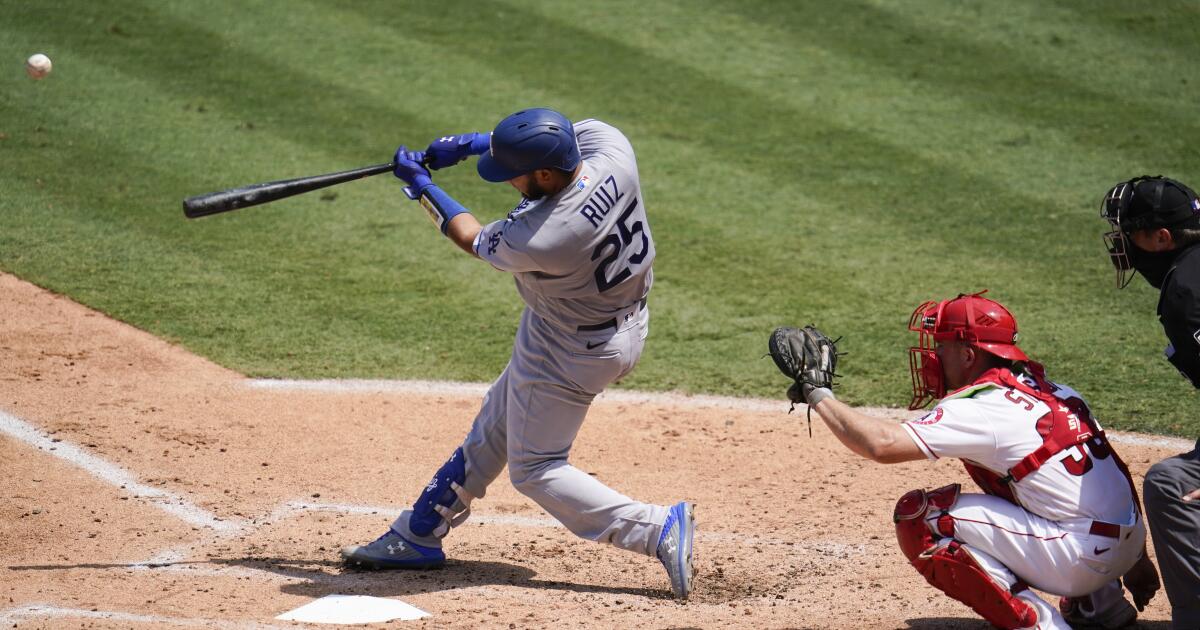 Keibert Ruiz headlines Los Angeles Dodgers' spring invites