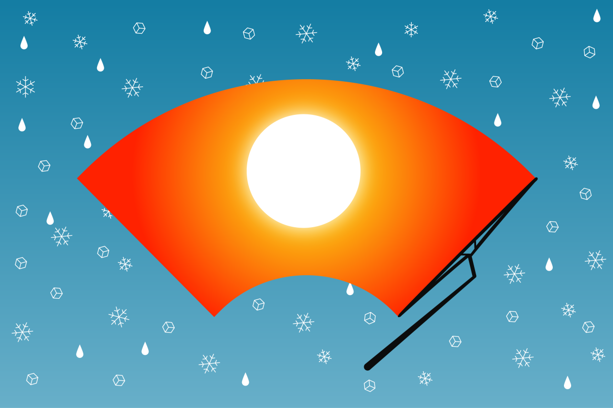 a windshield wiper revealing a hot sun behind a cool/wet/snowy sky