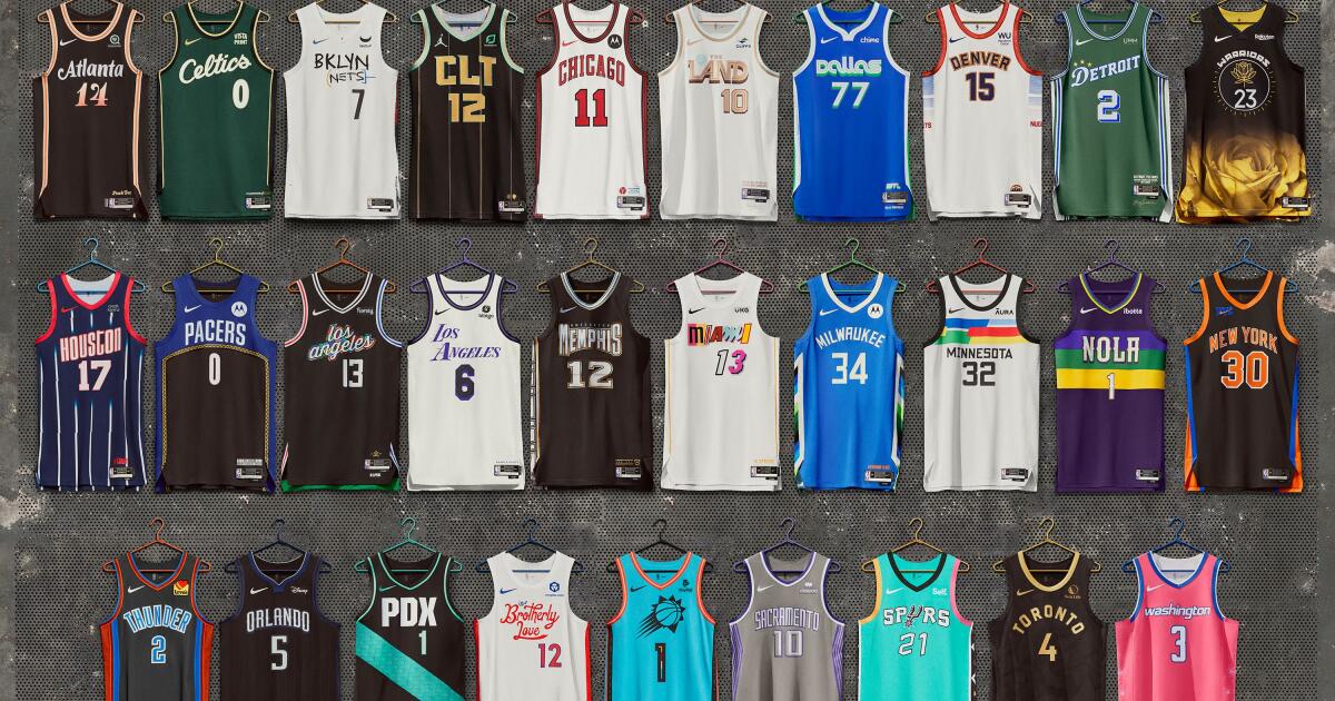Hey Cavs fans! Time to play what is your favorite city jersey from