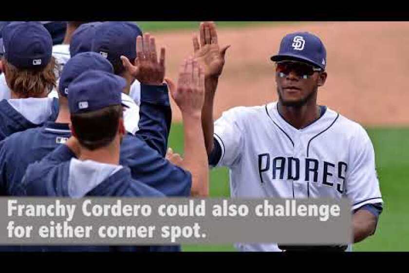 Padres position preview: Outfield