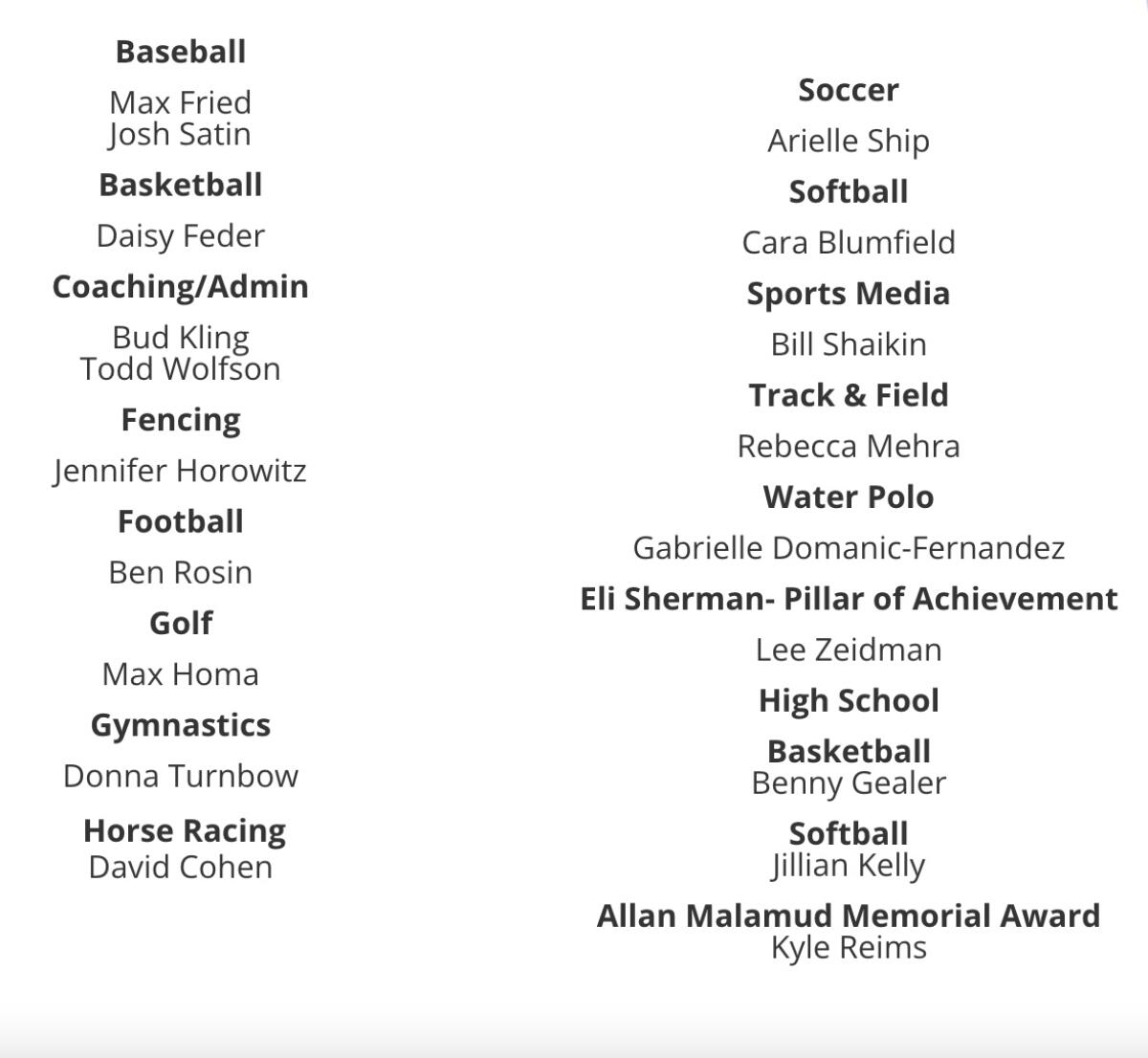 Newest inductees into the Southern California Jewish Sports Hall of Fame scheduled for Sunday.