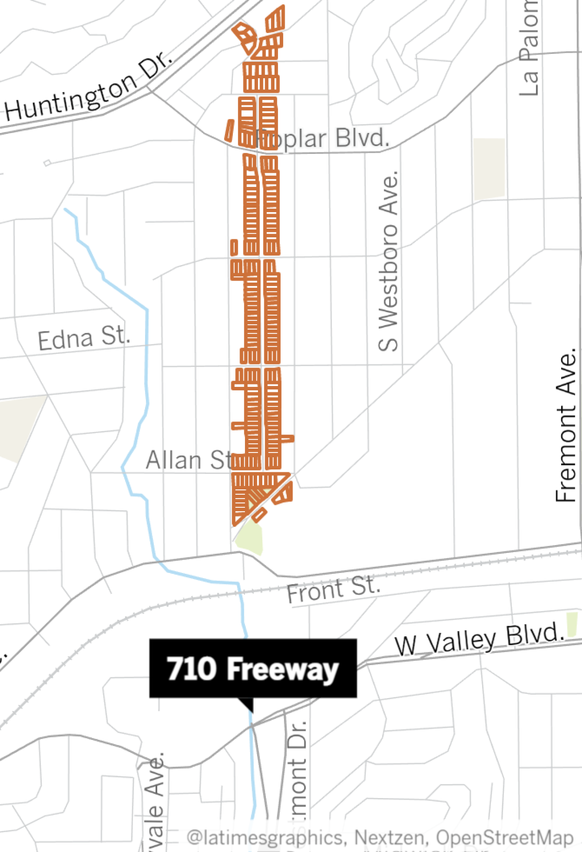 710 Freeway properties