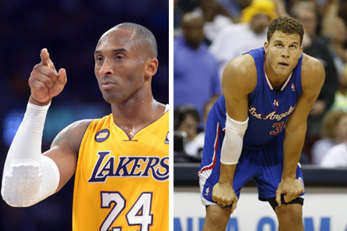 The Los Angeles Lakers, (Kobe Bryant), and Los Angeles Clippers (Blake Griffin) are among 22 teams that will play a combined 61 games during the NBA Summer League in Las Vegas