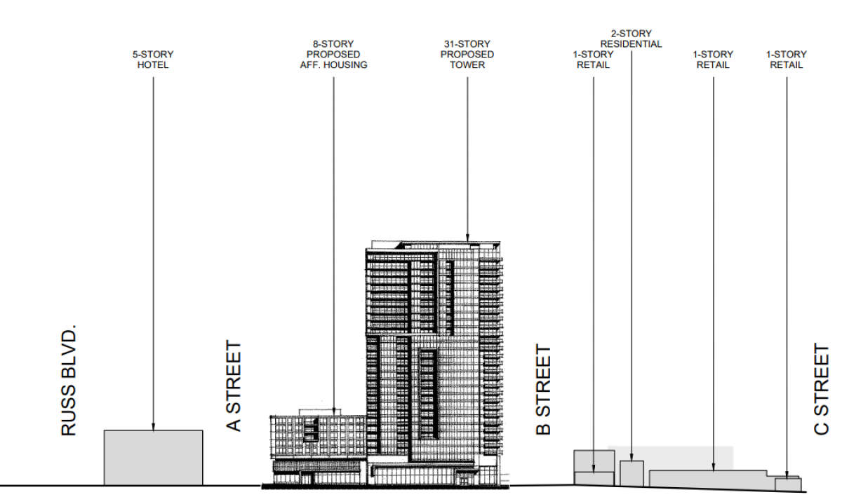 Pinnacle Pacific Heights would have two towers: One for rent-restricted and one for market-rate. 